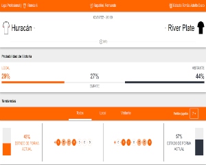 Betsson Argentina