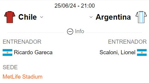 Cuándo juega Argentina vs Chile en Copa América 2024