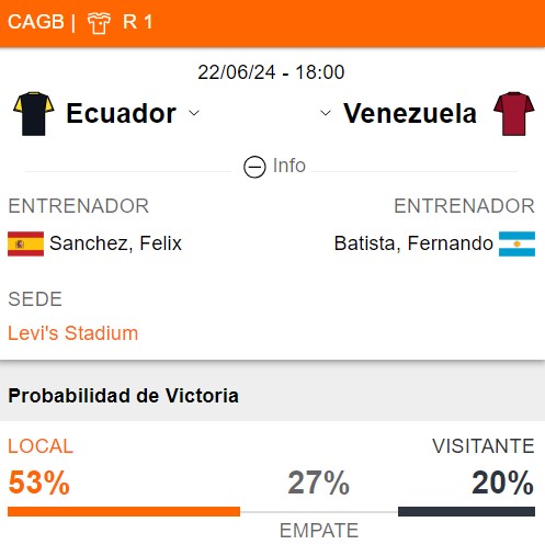 Ecuador vs Venezuela - pronósticos deportivo copa america