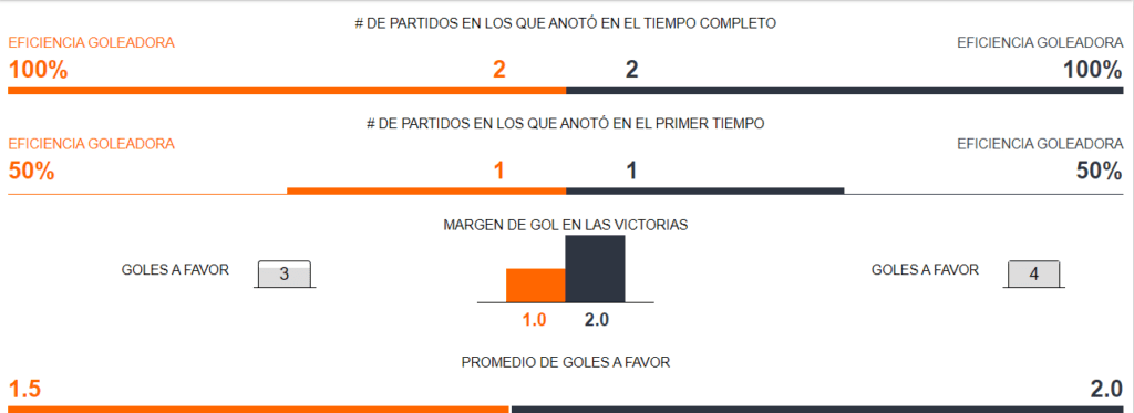 Betsson