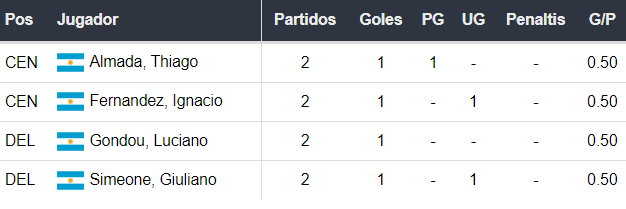 Betsson