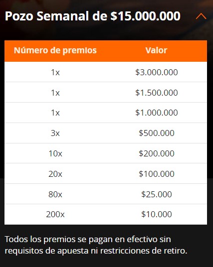 Pozo Semanal de $15.000.000