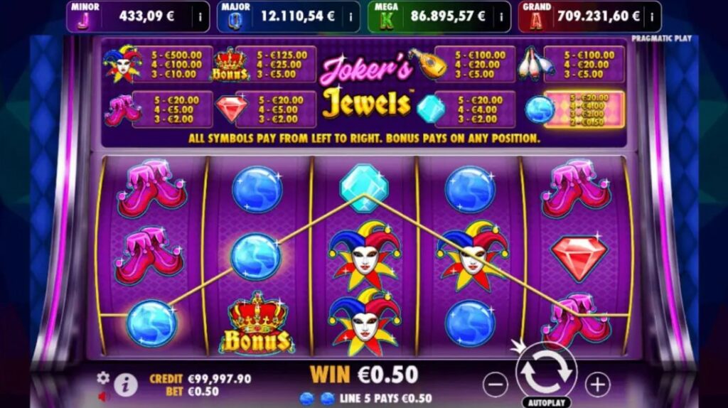 Apuesta ganadora - Joker’s Jewels Jackpot Play