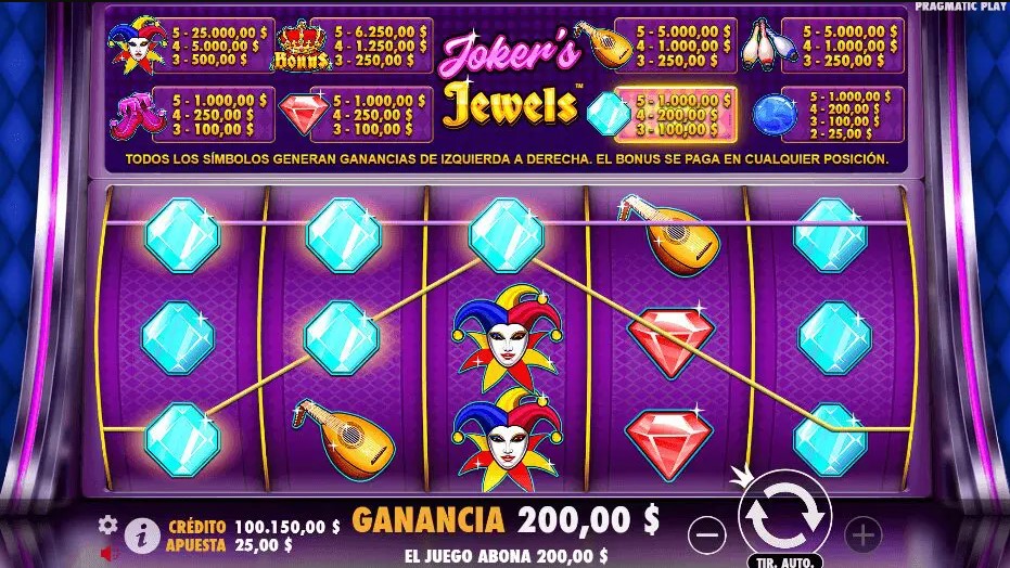 Joker’s Jewels Jugada ganadora