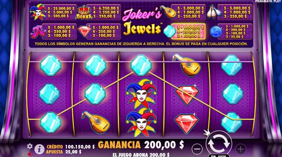 Jugada ganadora en Joker's Jewels