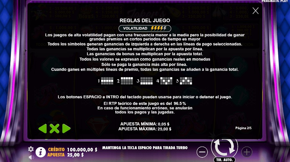 Reglas de Joker's Jewels