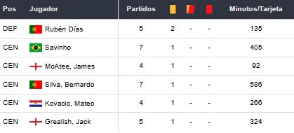 Betsson
