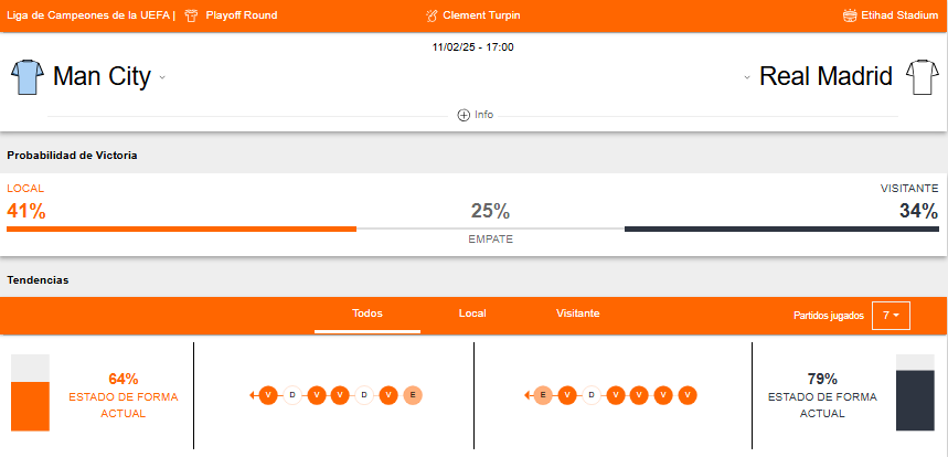 Betsson