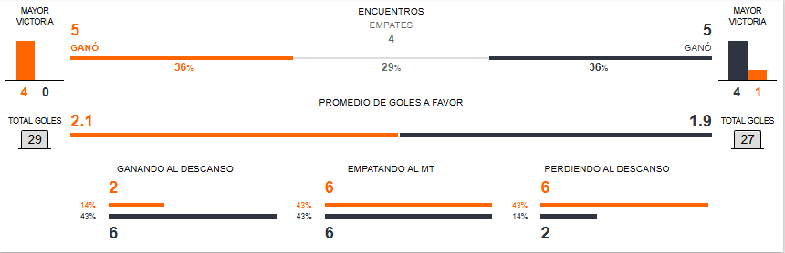 Betsson