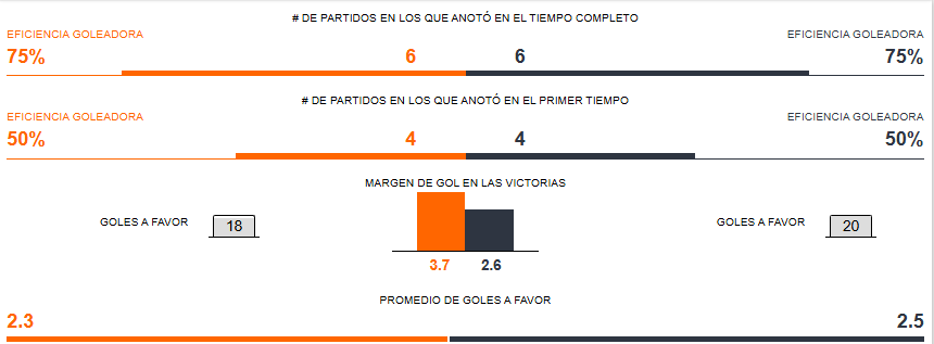 Betsson
