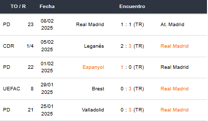 Betsson